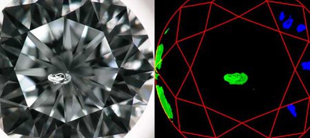 GIA and IBM Join Forces to Introduce Artificial Intelligence to Diamond Clarity Grading