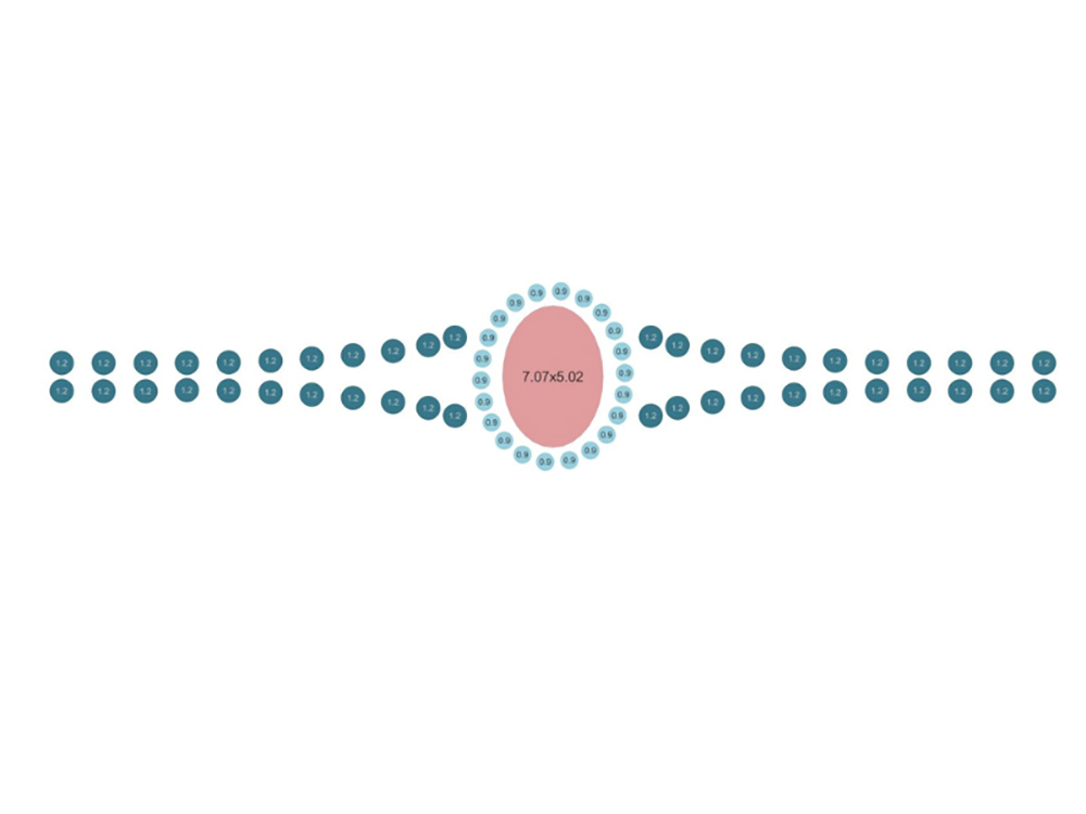 Design Your Own Jewelry
