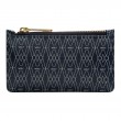 Signature Zip Case