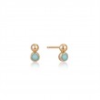 Gold Orb Amazonite Stud Earrings
