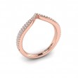 Point Contour Band
