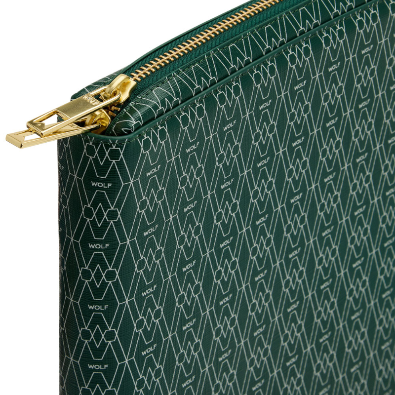 Signature iPad Tech Case